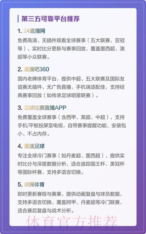 观看世界杯直播的最佳官方网站推荐 观看世界杯直播的最佳官方网站推荐