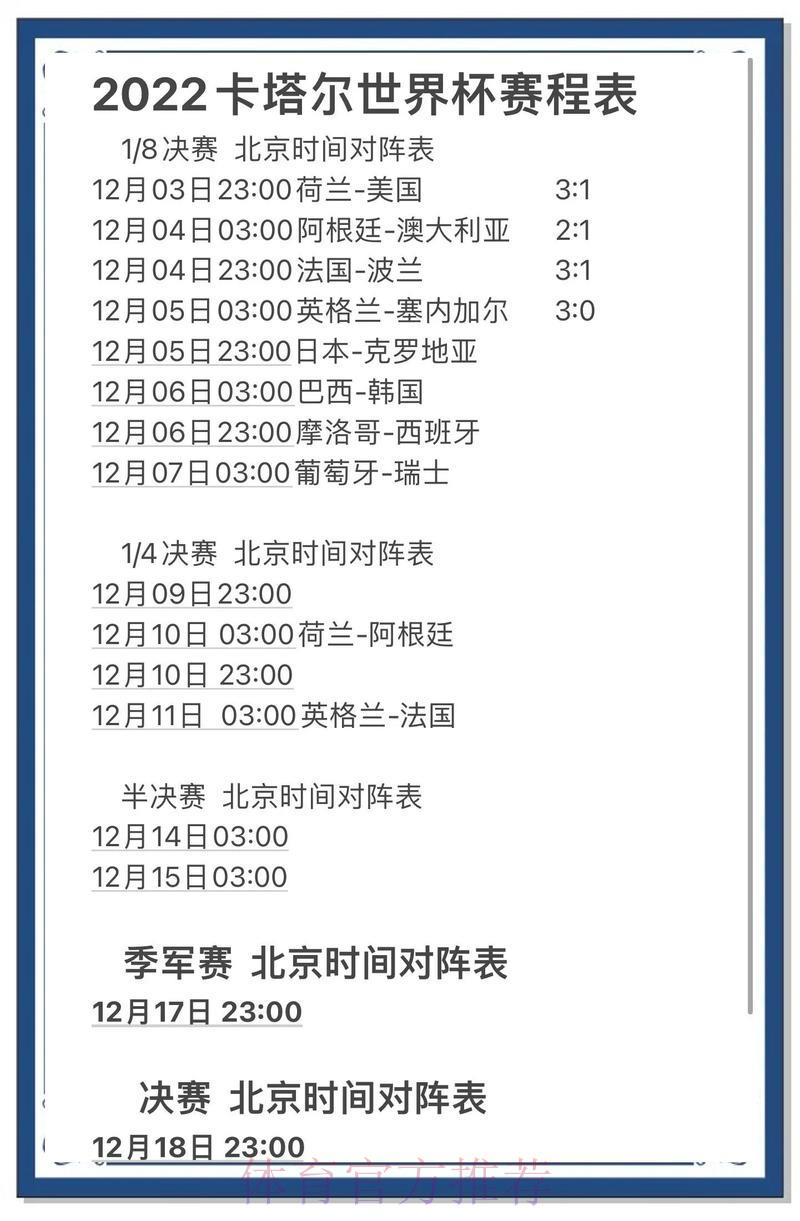 全球最新世界杯赛事比分预测与深度分析平台入口