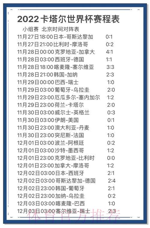 全球最新世界杯赛事比分预测与深度分析平台入口