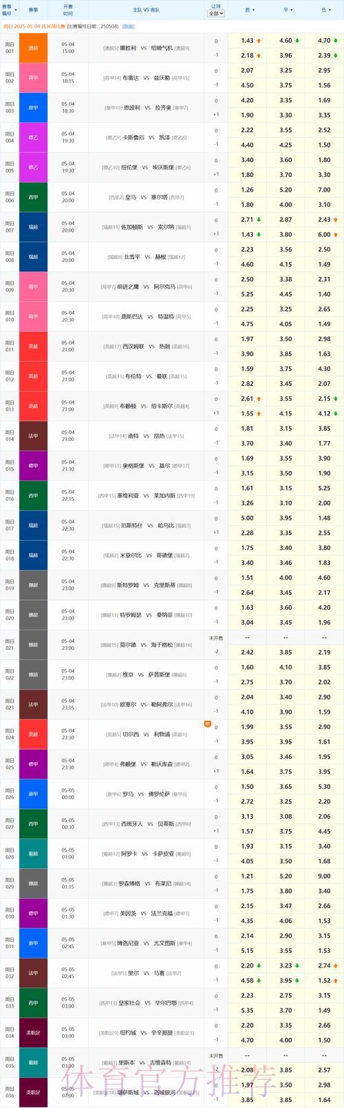 世界杯平台手机下载