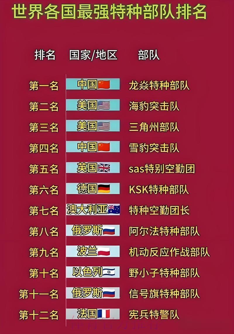 世界杯平台手机下载