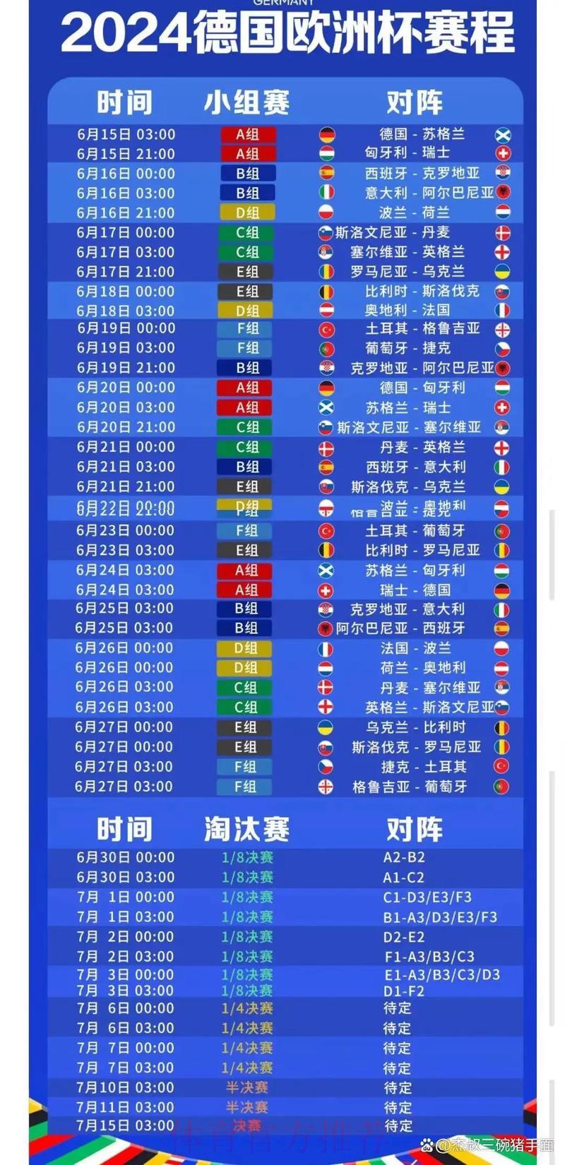 2024世界杯实时比分免费查看平台精选推荐