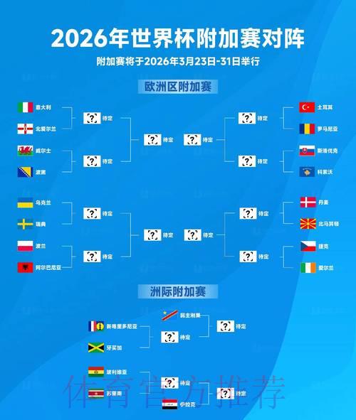 2026年世界杯实时比分查询官方入口