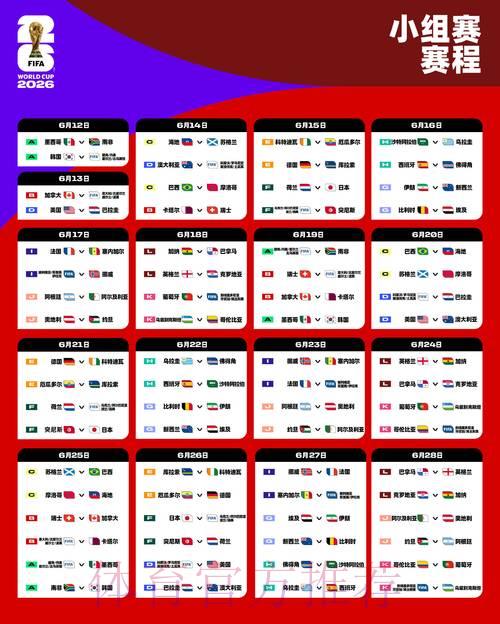 2026年世界杯实时比分查询官方入口