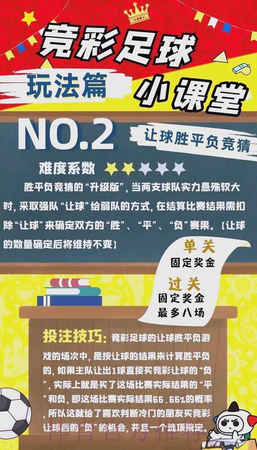 世界杯竞猜:如何巧妙应对爆冷比赛的投注策略 世界杯竞猜:如何巧妙应对爆冷比赛的投注策略