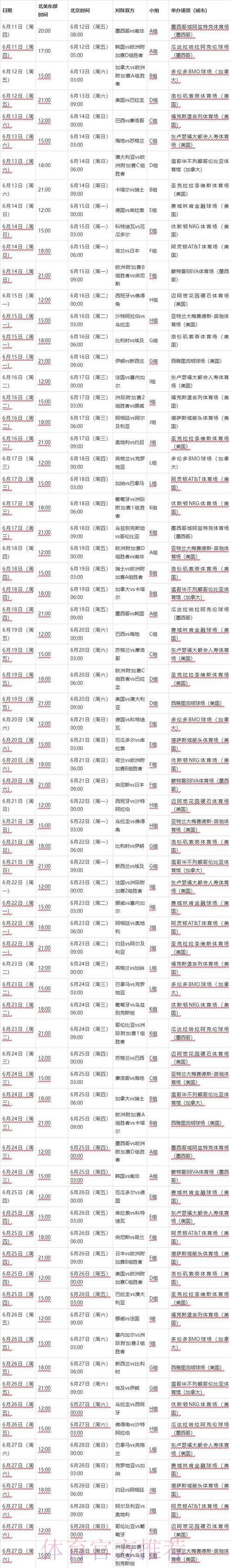 全面解读世界杯赛程安排