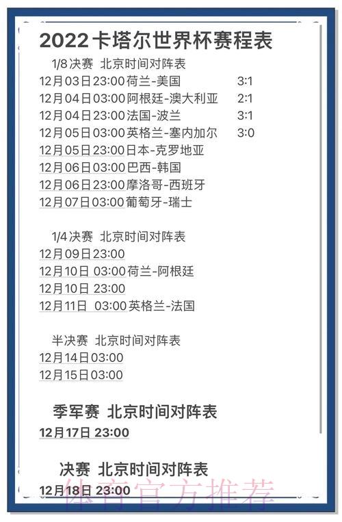 世界杯赛事预测全攻略深度解析